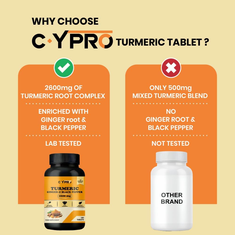 Turmeric Curcumin, Ginger & Black Pepper (Piperine) 2600mg – 180 Tablets