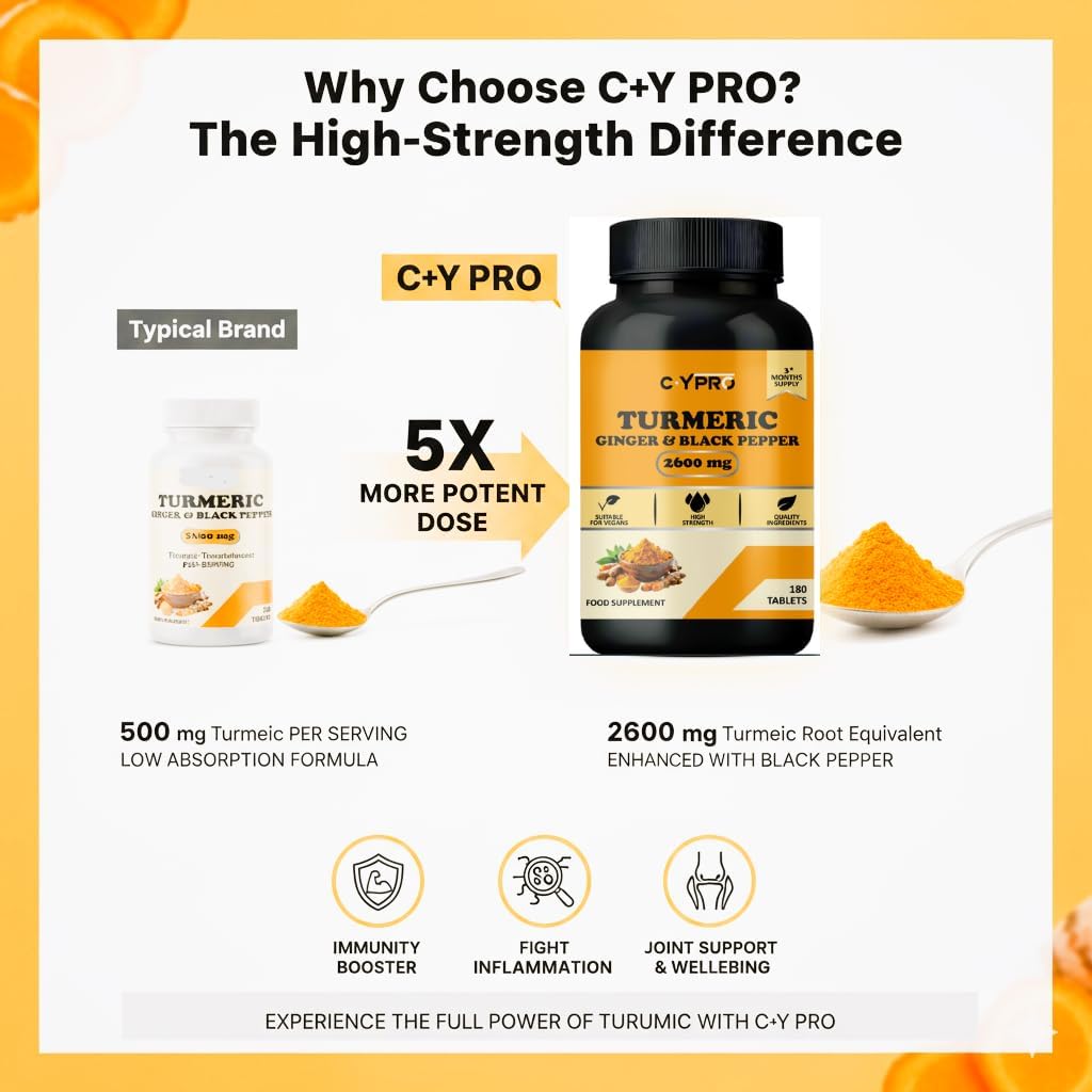 Turmeric Curcumin, Ginger & Black Pepper (Piperine) 2600mg – 180 Tablets