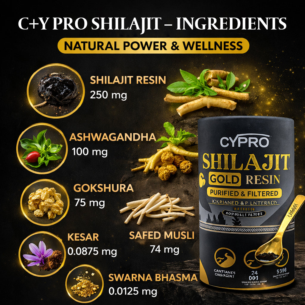 Shilajit Resin + Ashwagandha | 250mg / 100mg | Gold Grade Himalayan Shilajit